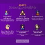 Unlock 6000+ Worksheets For Your Kids Need Now - Image 8