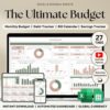 Ultimate Annual Budget Spreadsheet Excel Google Sheets