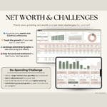 Ultimate Annual Budget Spreadsheet Excel Google Sheets - Image 4