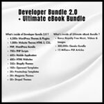 Unlock 30M+ Digital Products For Easy Passive Income Your Life - Image 4