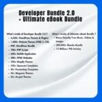 Buy Digital Product Bundles Globally. Shop Now! - Image 4