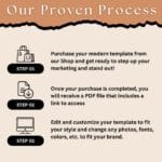 10,000+ Aesthetic Video Bundle for Faceless Marketing, Faceless Video, Faceless Reels, Digital Marketing, With Master Resell Rights, MRR/PLR - Image 6