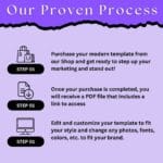 1000+ Caravan Life Reels Bundle | Ultimate Van Life Video Bundle | TikTok  Instagram Faceless Reels | MRR / PLR Digital Marketing - Image 5