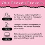 600 Pink Aesthetic Faceless Reels, Pink MRR Photo Post, Faceless Digital Marketing, Master Resell Rights, MRR/PLR, Canva Reels Bundle - Image 6