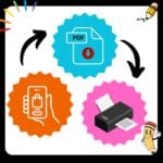 180+ Alphabet Worksheets Printable Tracing Coloring Homeschool Teacher Kids Letters Kindergarten & Prek Toddlers Handwriting Letter Practice - Image 9